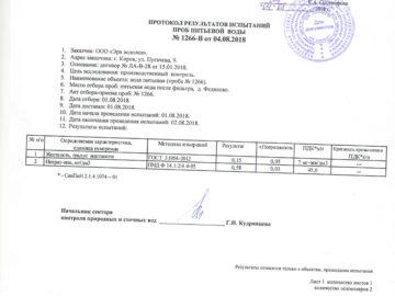 Анализ после установки
